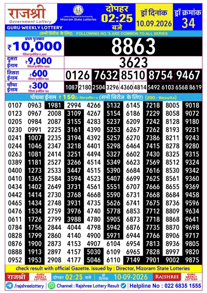 10-09-26 Rajshree Lottery 2.25 PM Result Lottery Result Today 10.09.26