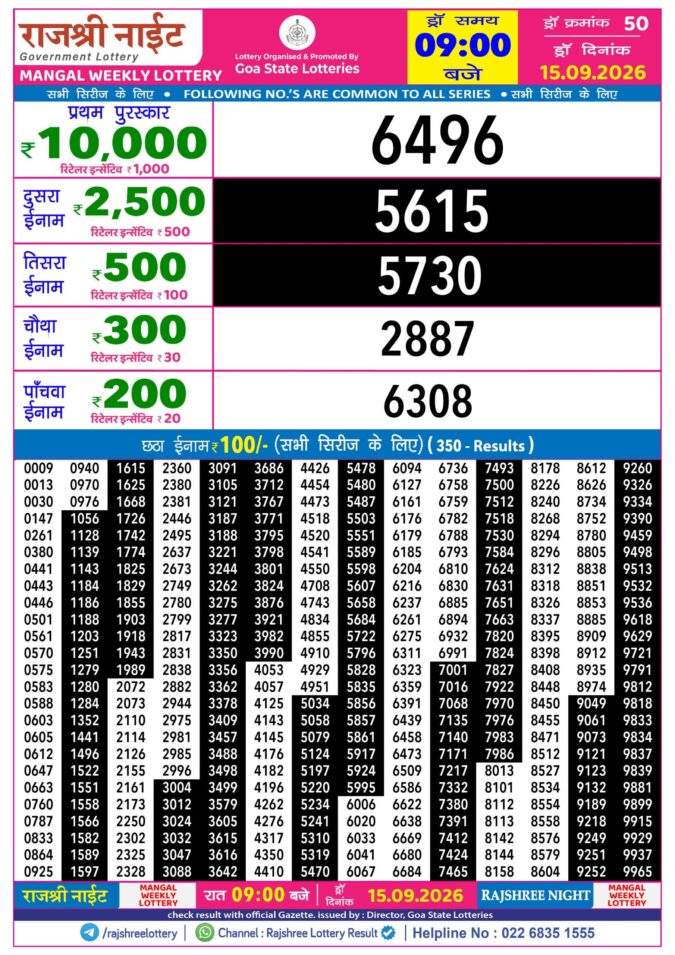 15-09-26 Rajshree Night Weekly 9 PM Result Today Lottery Result Today 15.09.26