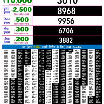 Lottery Result Today 20.09.26