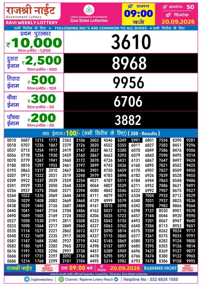 Lottery Result Today 20.09.26