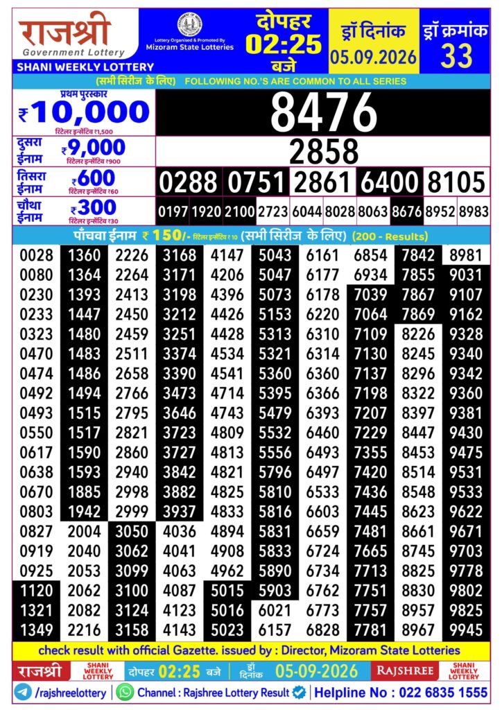 05-09-26 Rajshree Lottery 2.25 PM Result Lottery Result Today 05.09.26