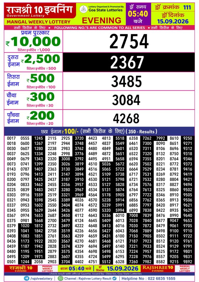 15-09-26 Rajshree 10 Evening 5:40 PM Result Lottery Result Today 15.09.26