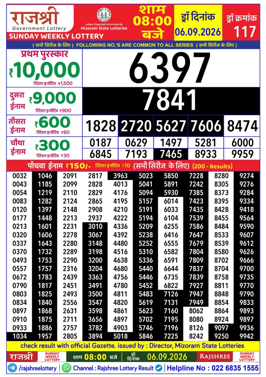 Lottery Result Today 06.09.26