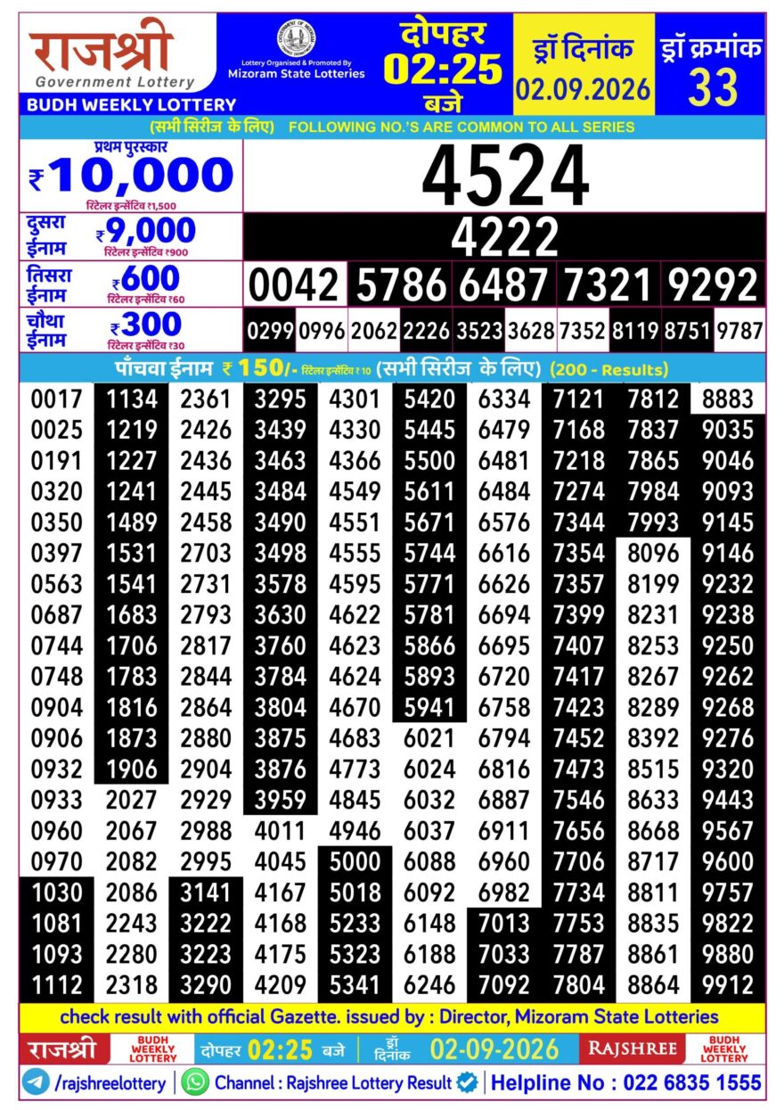 Lottery Result Today 02.09.26