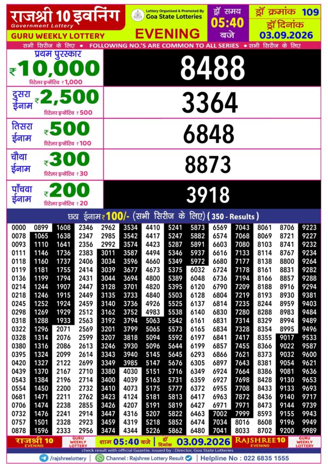Lottery Result Today 03.09.26