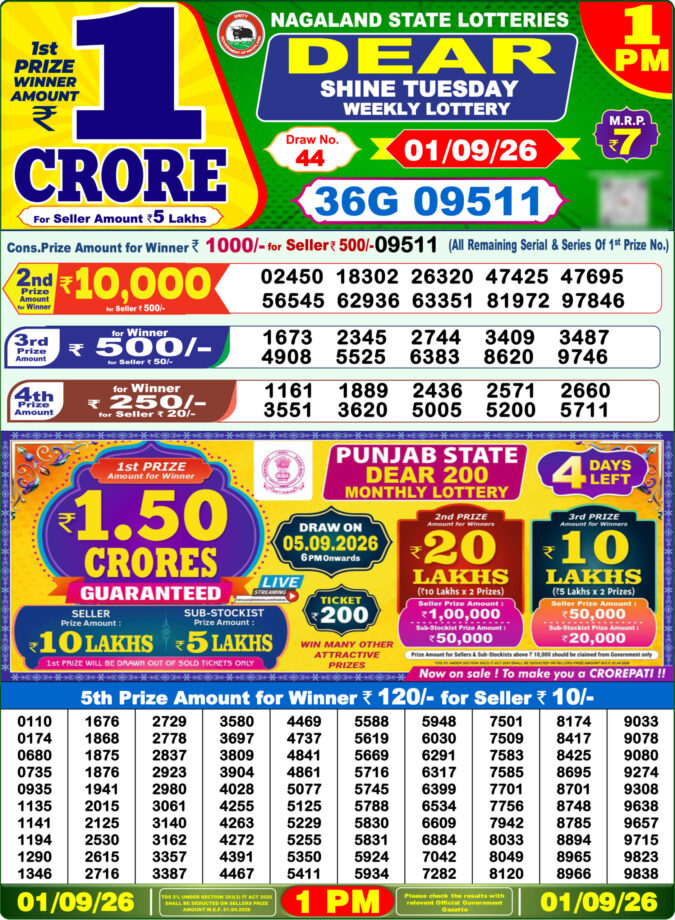 01-09-26 Lottery Sambad 1 PM Result Dhankesari Lottery Result Today 01.09.26