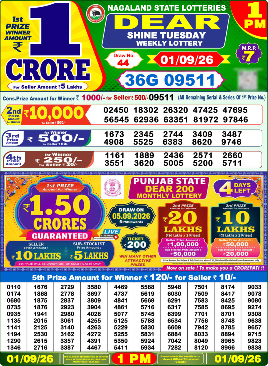 Lottery Result Today 01.09.26