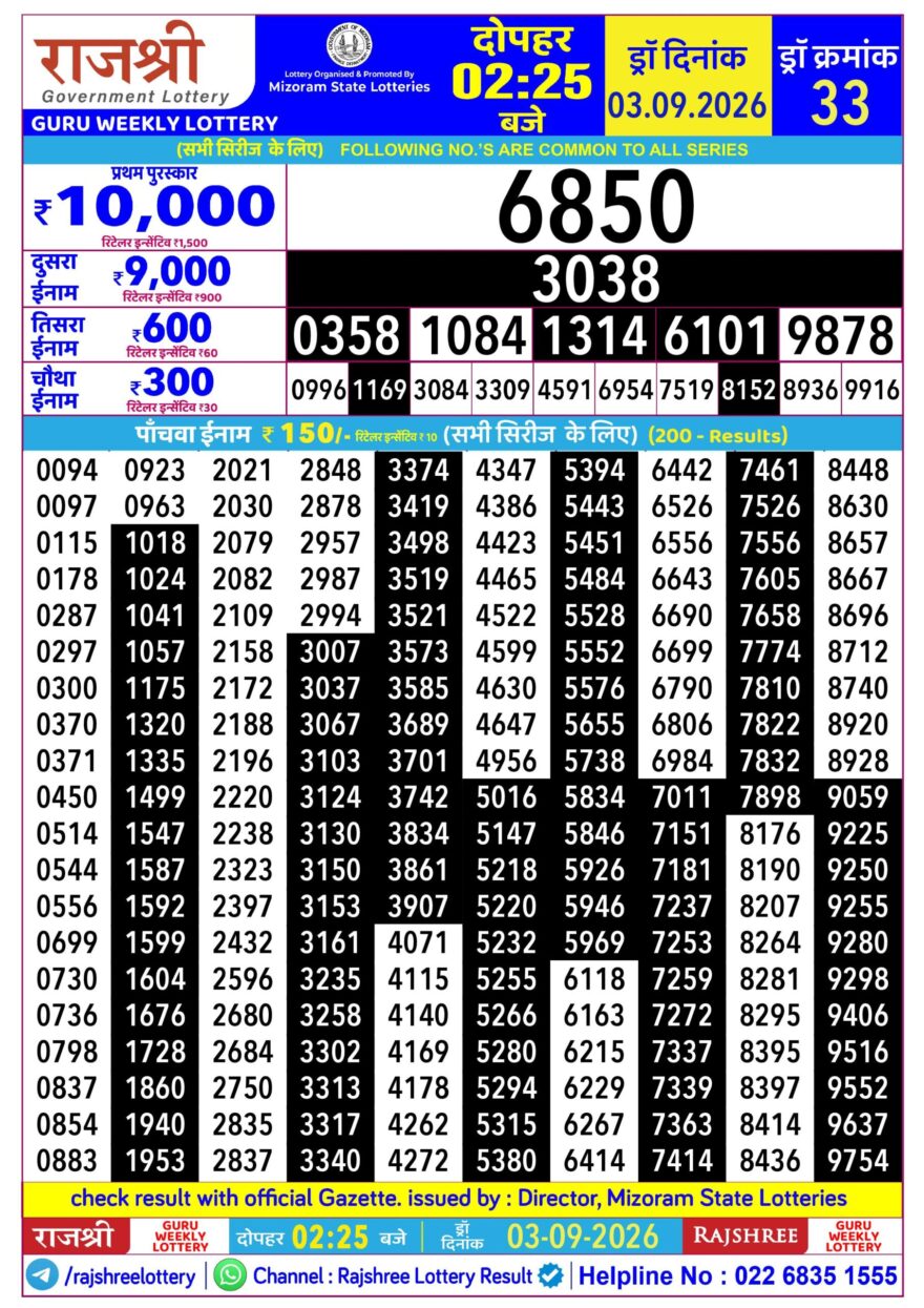 Lottery Result Today 03.09.26