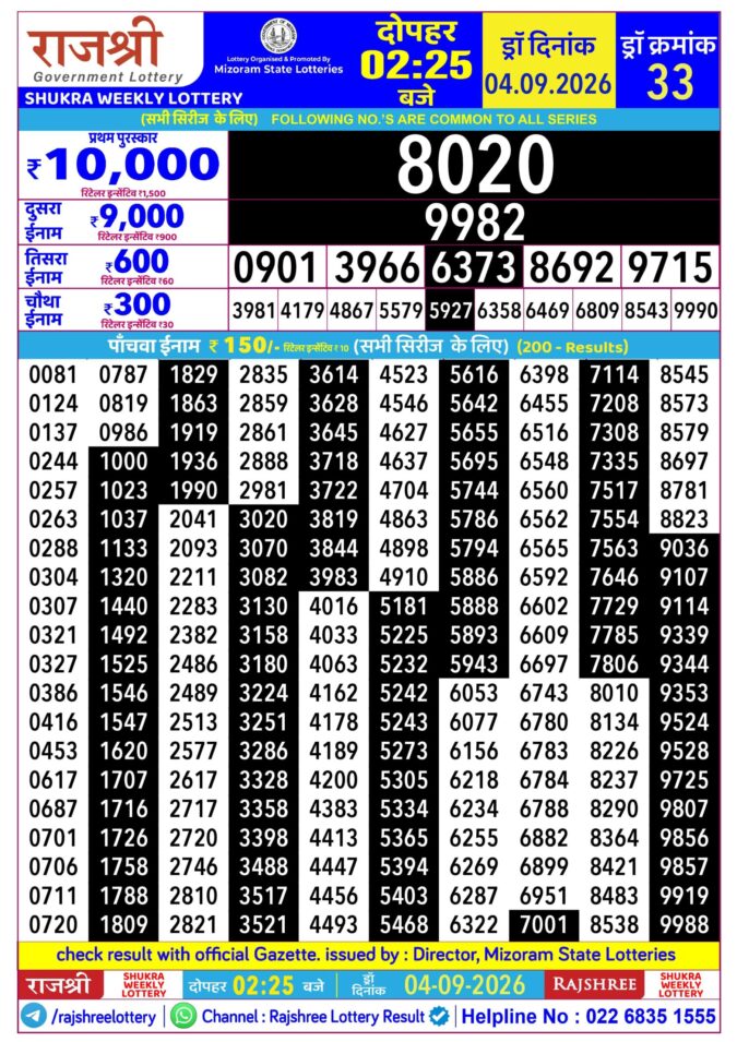 04-09-26 Rajshree Lottery 2.25 PM Result Lottery Result Today 04.09.26