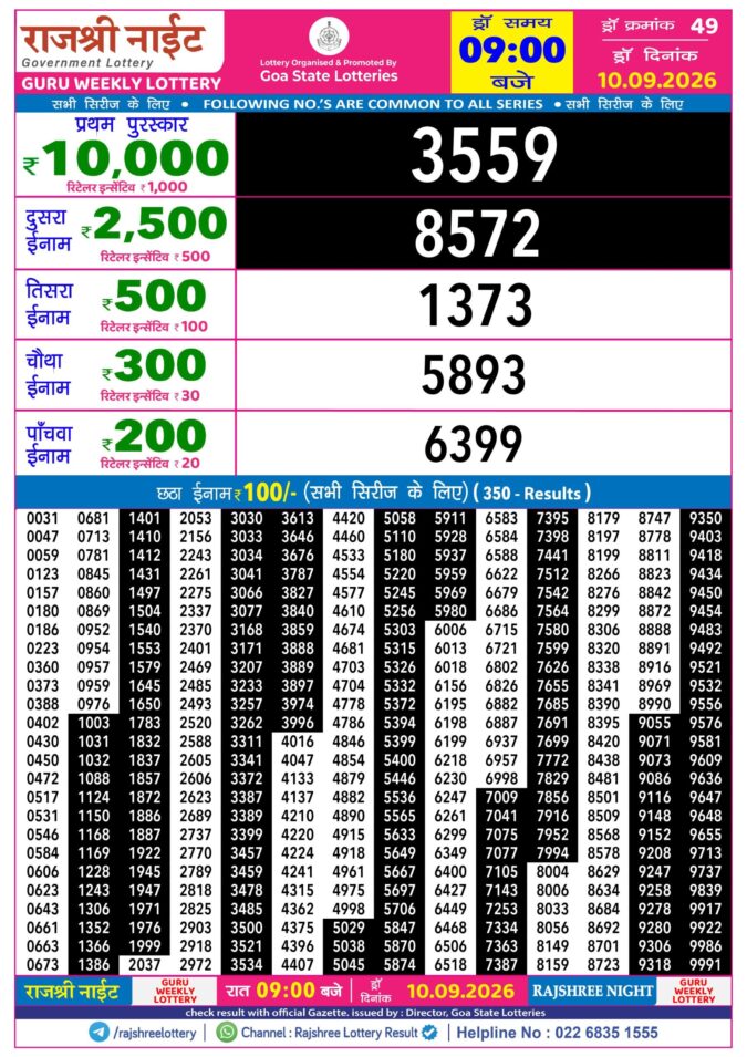 10-09-26 Rajshree Night Weekly 9 PM Result Today Lottery Result Today 10.09.26
