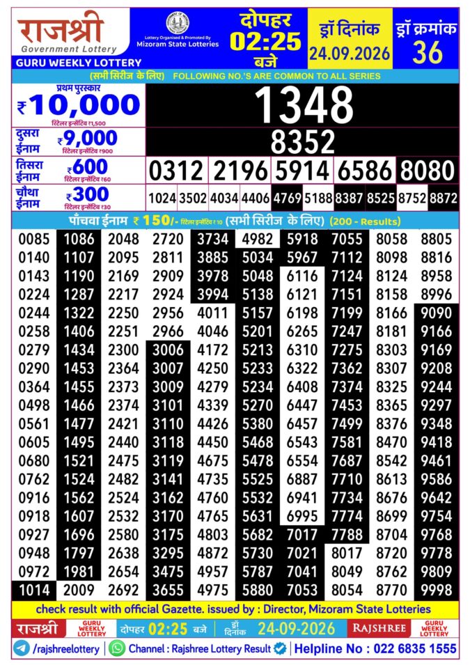 Lottery Result Today 24.09.26