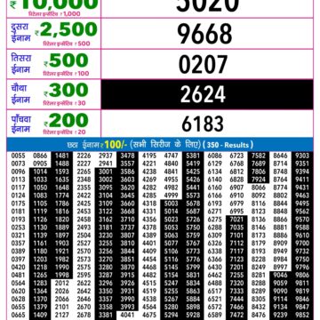 Lottery Result Today 09.09.26
