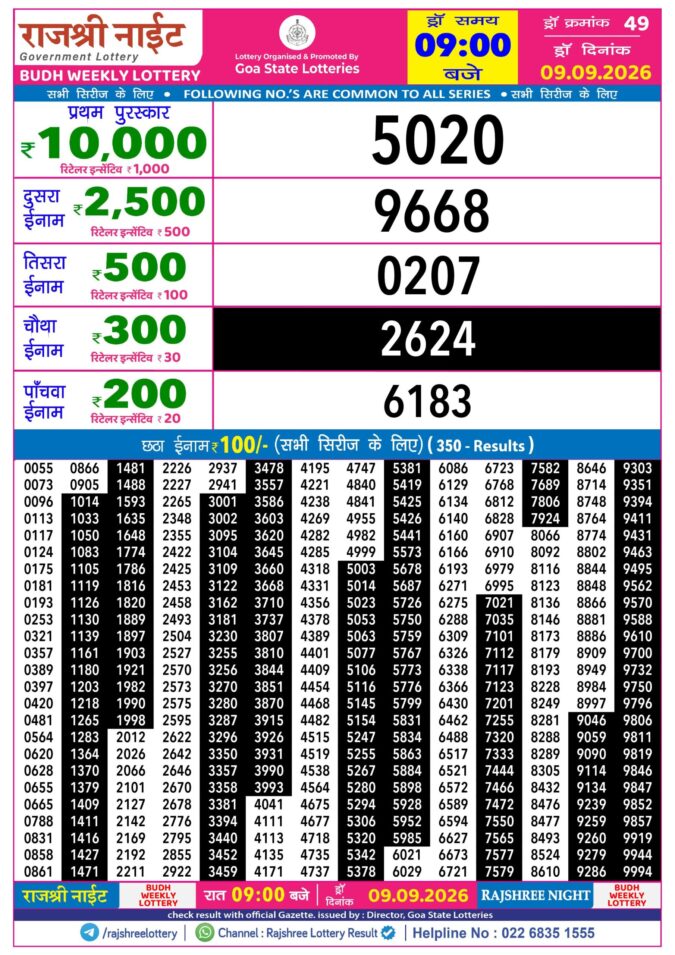 09-09-26 Rajshree Night Weekly 9 PM Result Today Lottery Result Today 09.09.26