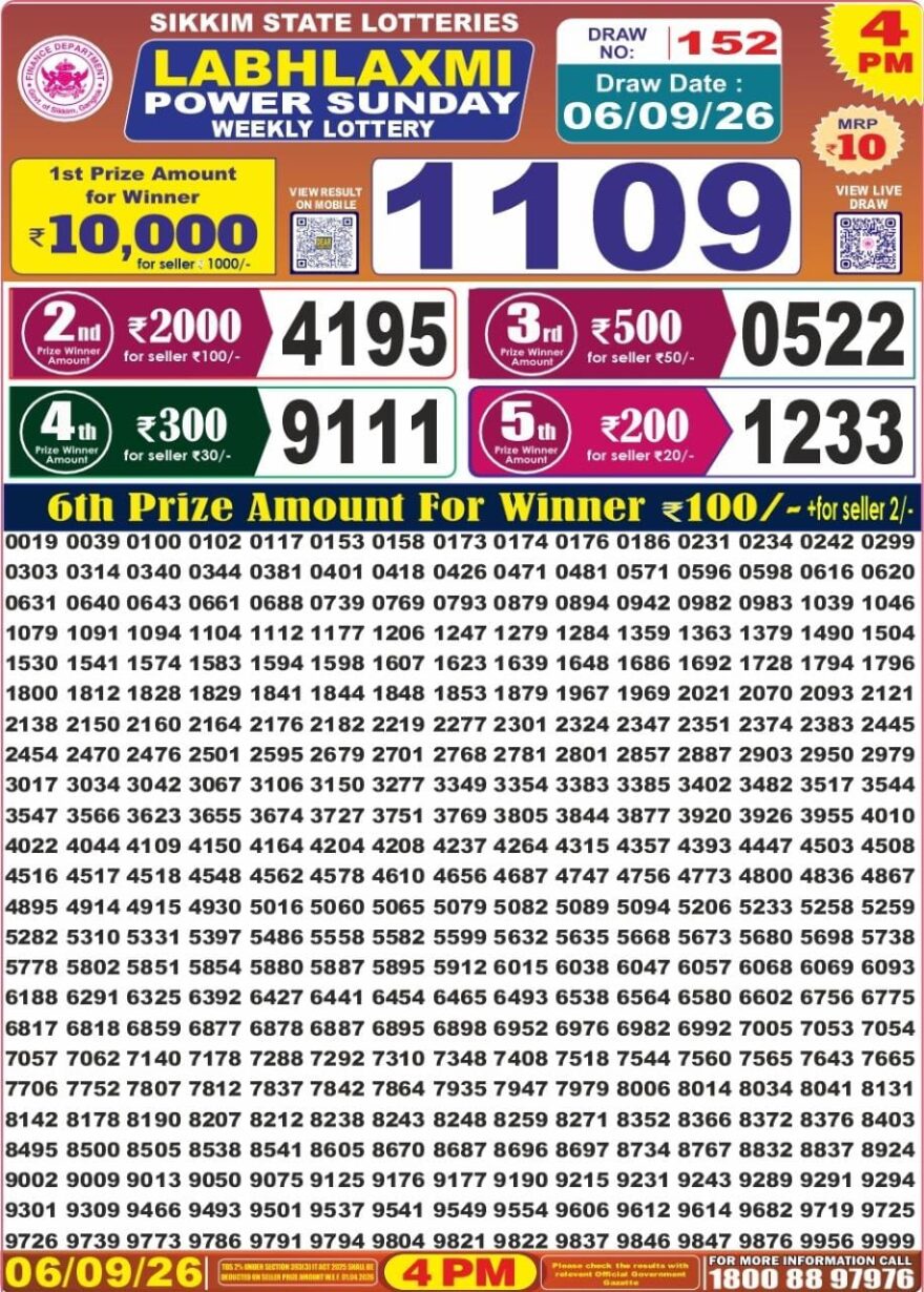 Lottery Result Today 06.09.26