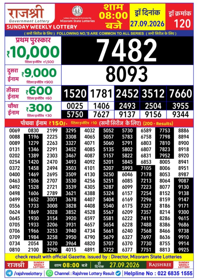 27-09-26 Rajshree Lottery 8 PM Result Today Lottery Result Today 27.09.26