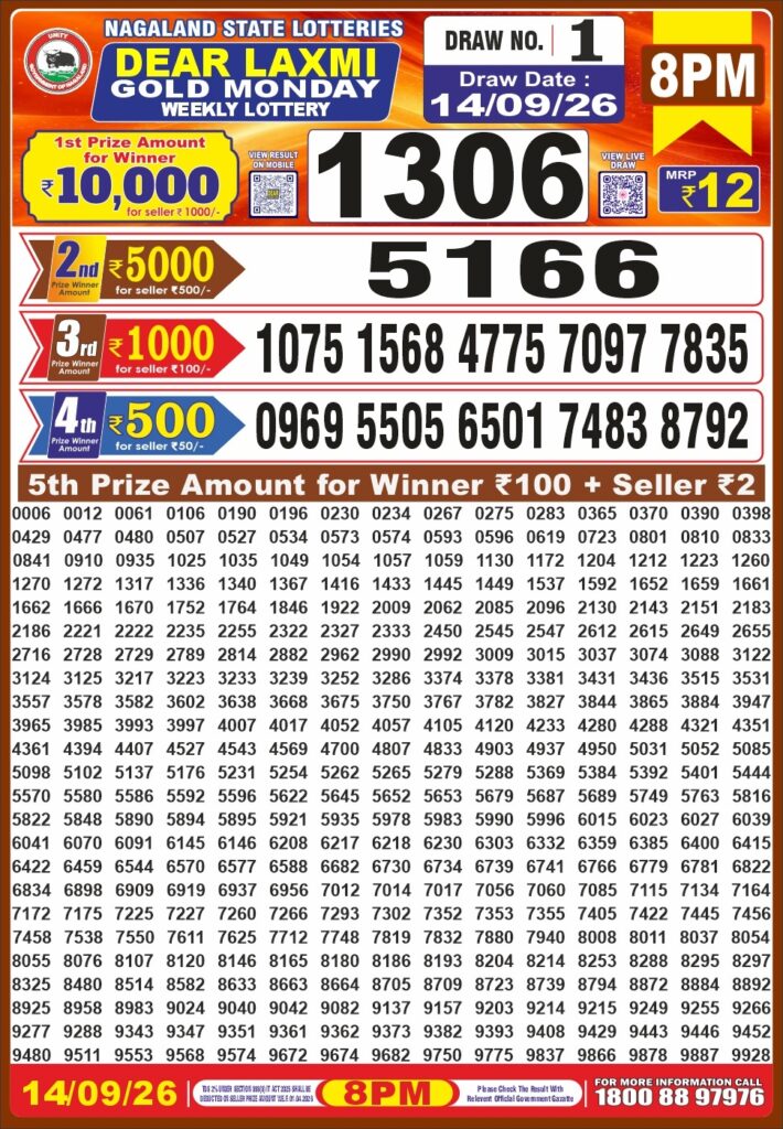 Lottery Result Today 14.09.26