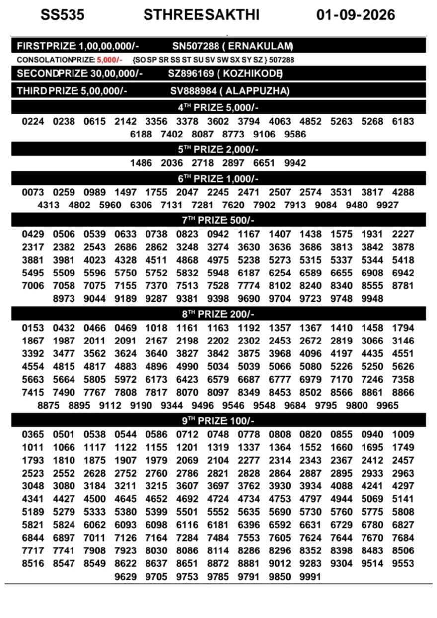 Lottery Result Today 01.09.26