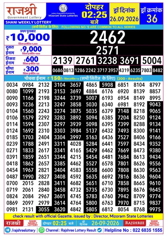 Lottery Result Today 26.09.26