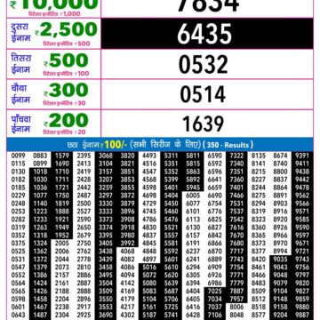 Lottery Result Today 24.10.26