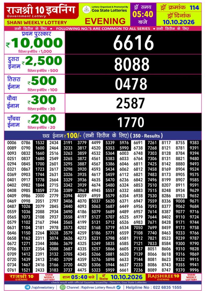 10-10-26 Rajshree 10 Evening 5:40 PM Result Lottery Result Today 10.10.26