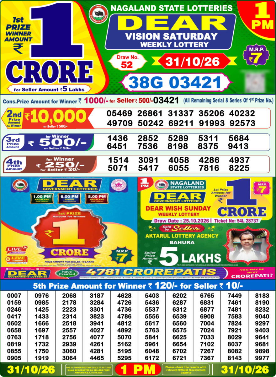 Lottery Result Today 31.10.26