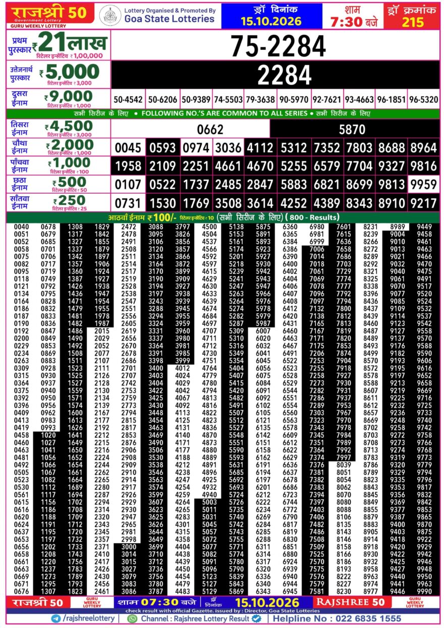 Lottery Result Today 15.10.26
