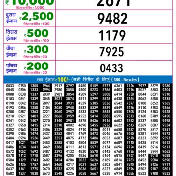 Lottery Result Today 26.10.26