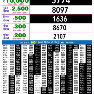 Lottery Result Today 23.10.26