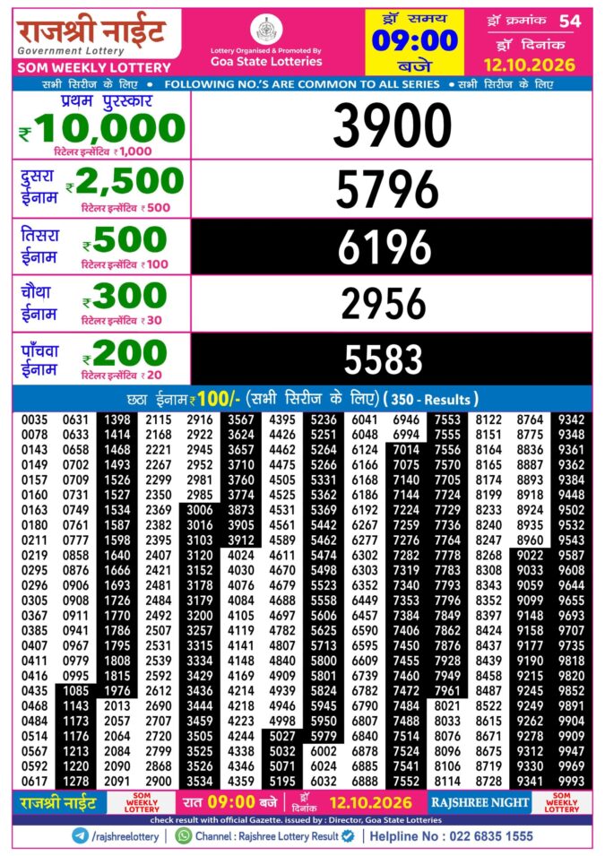 Lottery Result Today 12.10.26