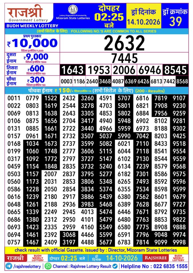 Lottery Result Today 14.10.26