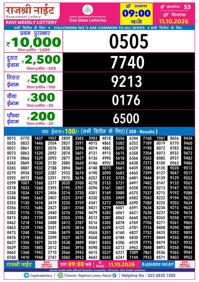 11-10-26 Rajshree Night Weekly 9 PM Result Today Lottery Result Today 11.10.26