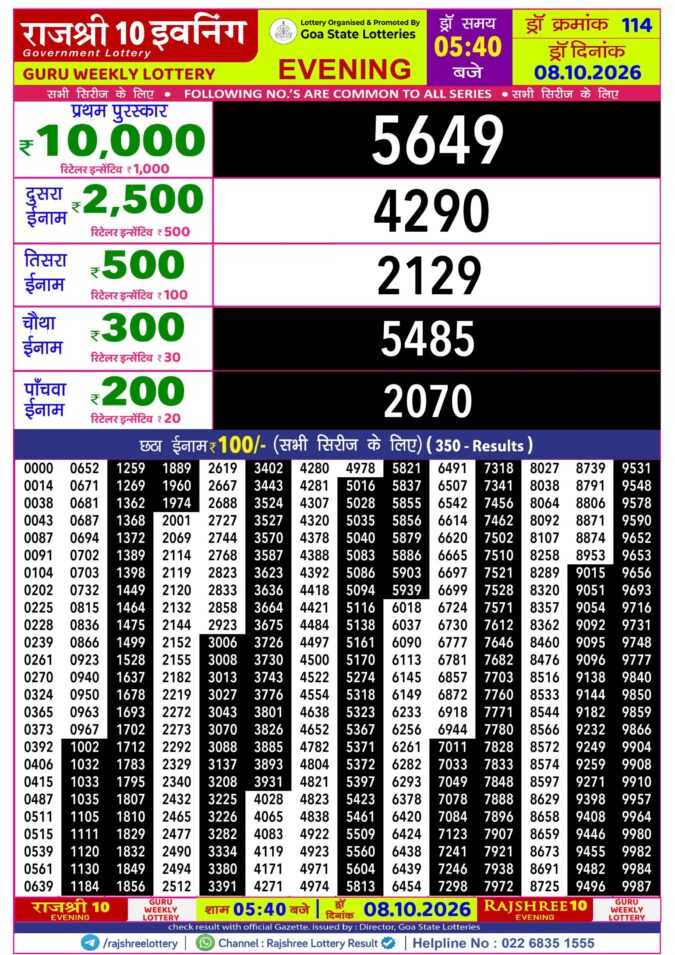 08-10-26 Rajshree 10 Evening 5:40 PM Result Lottery Result Today 08.10.26