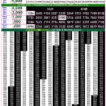 20-10-26 Goa Rajshree 50 Weekly 7:30 PM Result Lottery Result Today 20.10.26