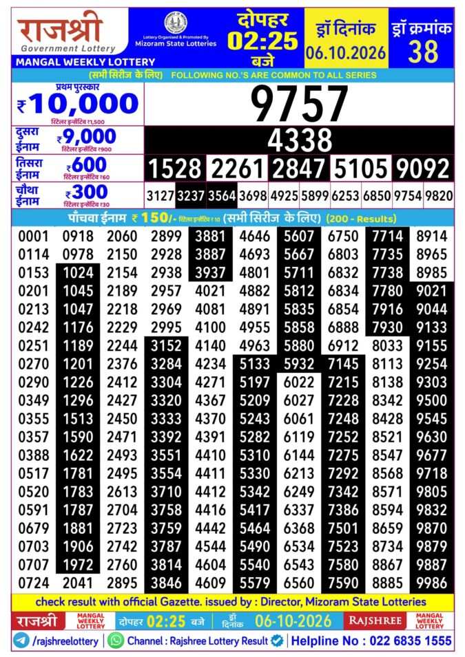 Lottery Result Today 06.10.26