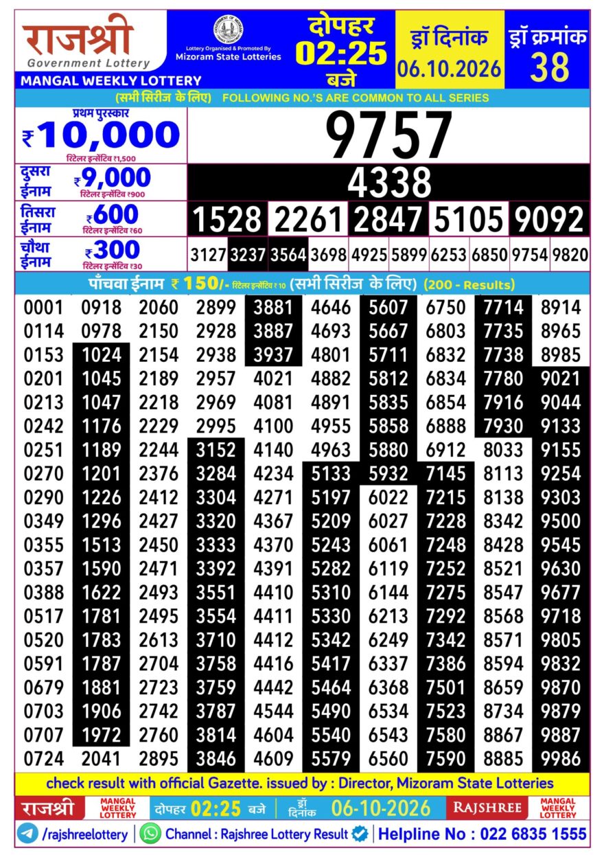 Lottery Result Today 06.10.26