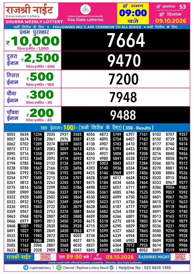 09-10-26 Rajshree Night Weekly 9 PM Result Today Lottery Result Today 09.10.26
