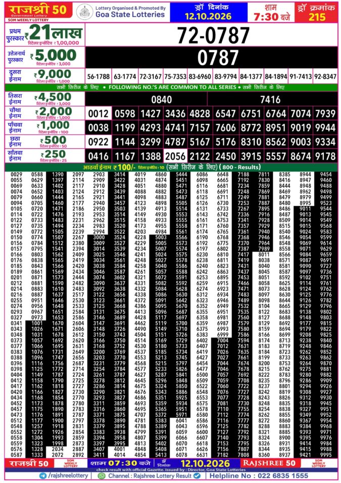 12-10-26 Goa Rajshree 50 Weekly 7:30 PM Result Lottery Result Today 12.10.26