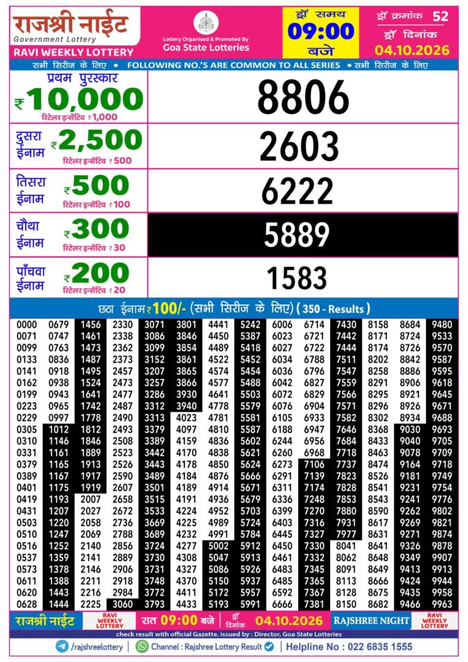 Lottery Result Today 04.10.26