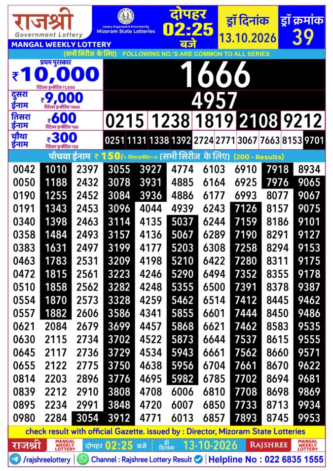 Lottery Result Today 13.10.26