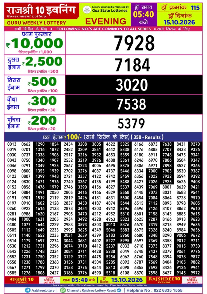 15-10-26 Rajshree 10 Evening 5:40 PM Result Lottery Result Today 15.10.26