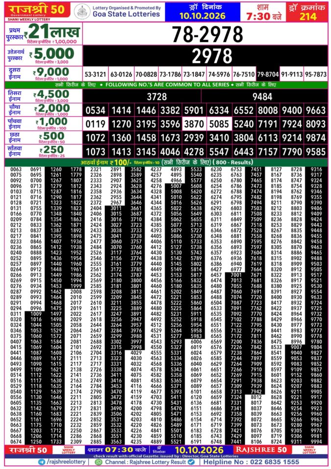 10-10-26 Goa Rajshree 50 Weekly 7:30 PM Result Lottery Result Today 10.10.26