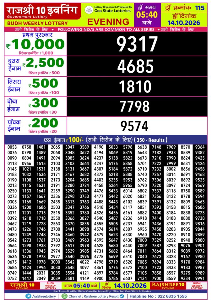 Lottery Result Today 14.10.26