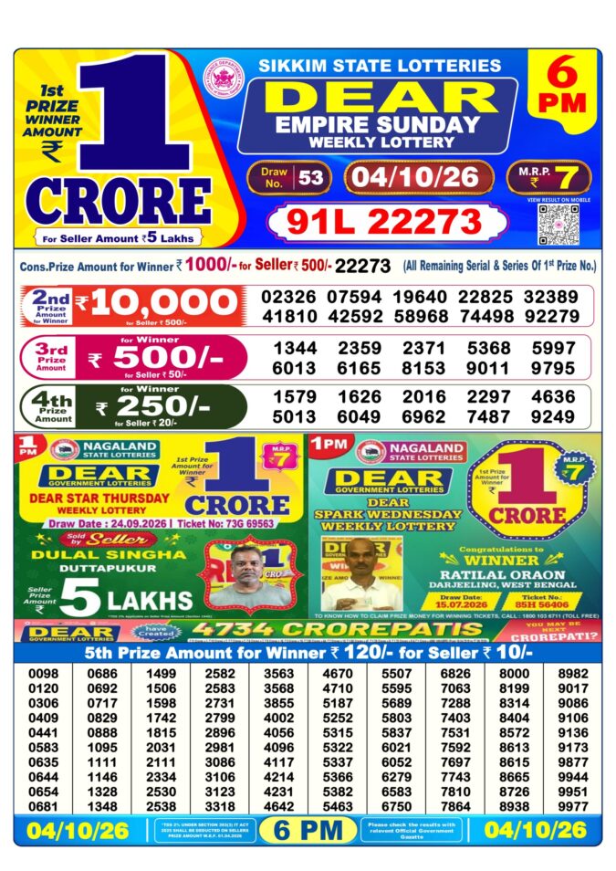 Lottery Result Today 04.10.26
