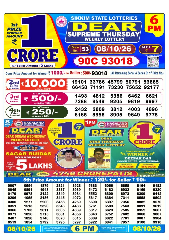08-10-26 Sikkim State Lottery 6 PM Dear Result Lottery Result Today 08.10.26