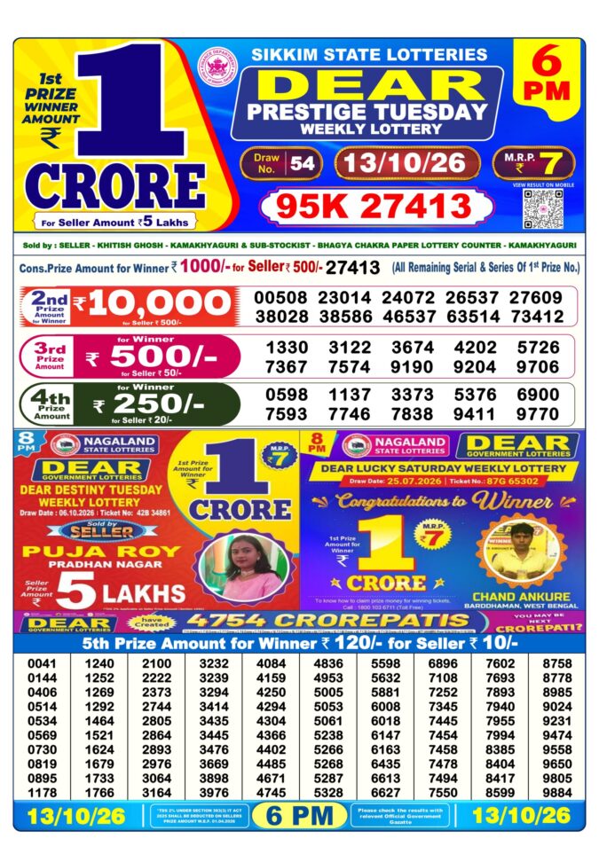 Lottery Result Today 13.10.26