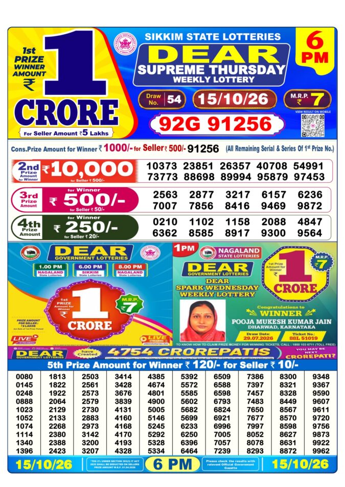 15-10-26 Sikkim State Lottery 6 PM Dear Result Lottery Result Today 15.10.26