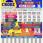 20-10-26 Sikkim State Lottery 6 PM Dear Result Lottery Result Today 20.10.26