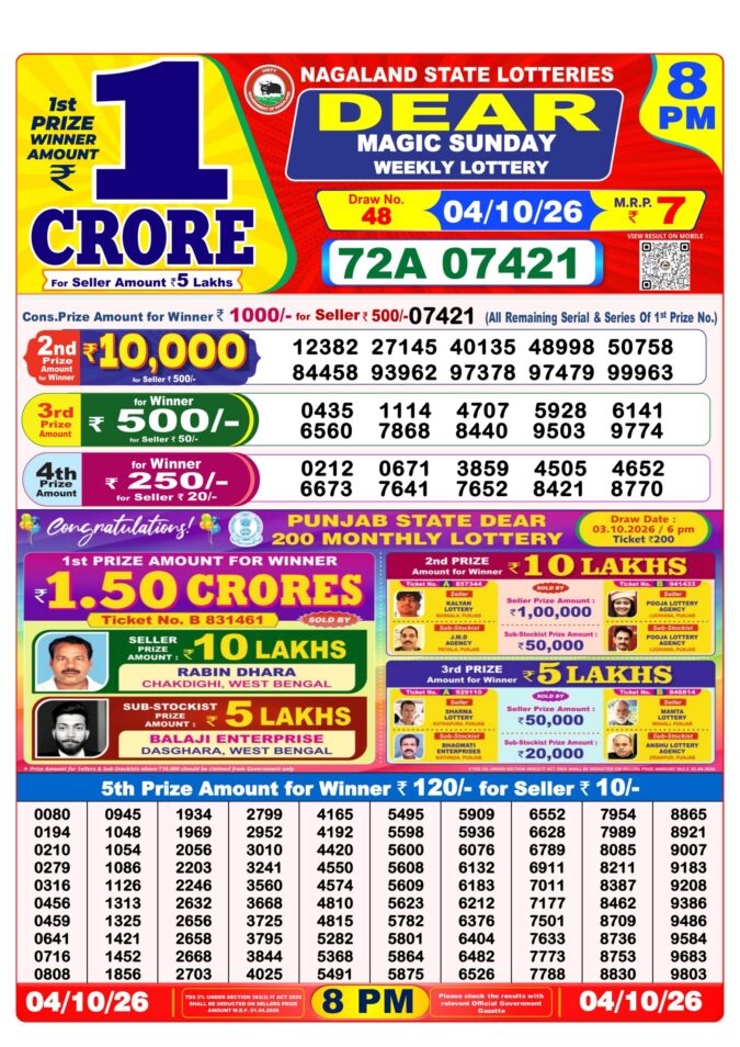 Lottery Result Today 04.10.26