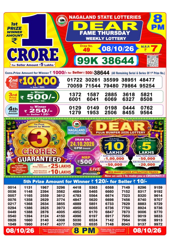 08-10-26 Nagaland Lottery Sambad 8 PM Result Dear Lottery Lottery Result Today 08.10.26