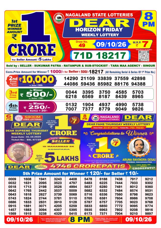 09-10-26 Nagaland Lottery Sambad 8 PM Result Dear Lottery Lottery Result Today 09.10.26